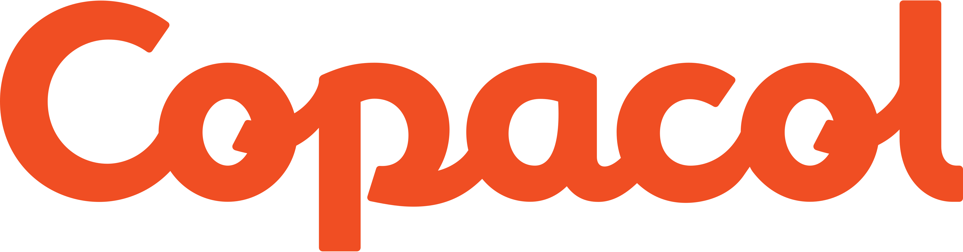 Copacol